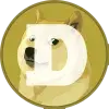 Vonk Kapitborg crypto analyse