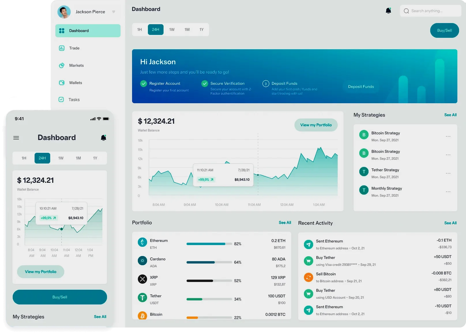 Vonk Kapitborg capital management
